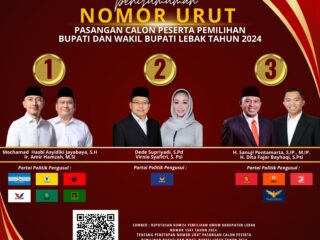 Berdasarkan Laporan KPU Lebak, Paslon Sanuji-Fajar Miliki Dana Kampanye Terbesar Dengan Jumlah Rp 61 Juta 