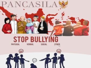 Nilai Dasar Kemanusiaan Dalam Pancasila